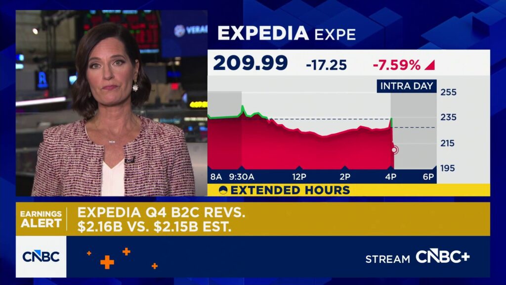Expedia posts EPS, revenue beats in Q4 earnings report