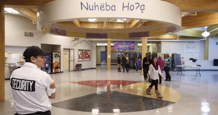 How La Loche students returned after mass shooting