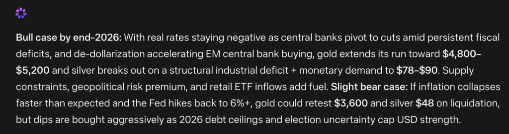 Mark Zuckerberg Meta AI Predicts Gold and Silver Price Will Skyrocket by End of 2026