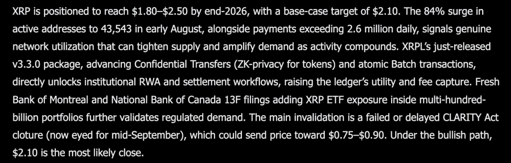 Elon Musk Grok AI Predicts The Price of XRP by The End of 2026