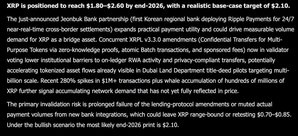 Elon Musk Grok AI Just Made a Surprisingly Bullish XRP Price Predicts