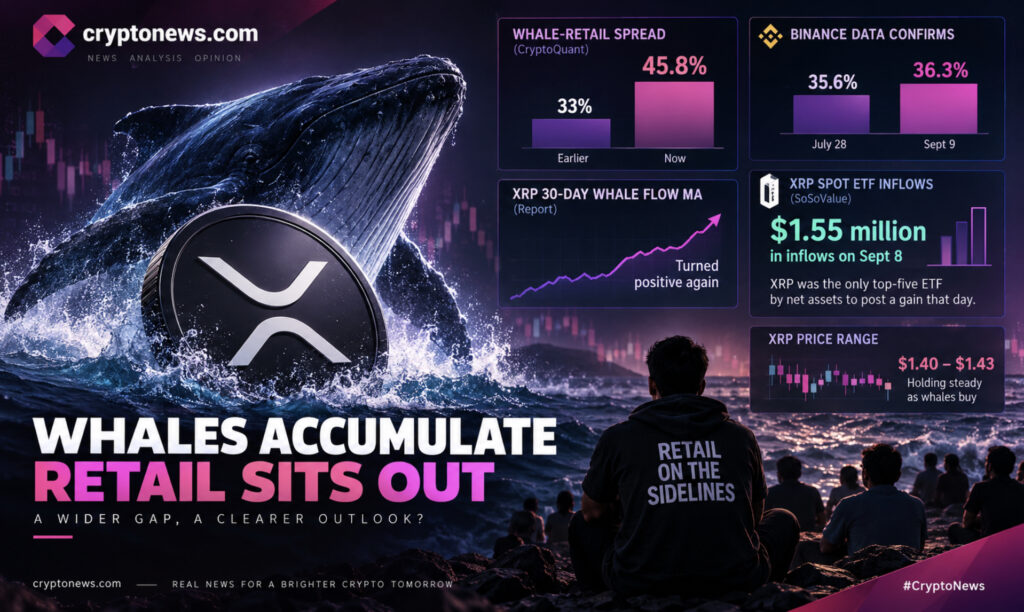 XRP Price Prediction: Whales and Retail Traders Are Taking Opposite Sides