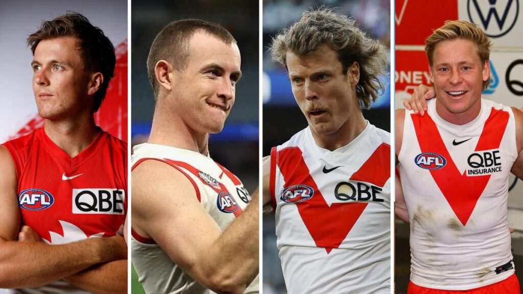 Sydney Swans make major call on Chad Warner, Nick Blakey amid trade rumours after Pullman sex assault probe