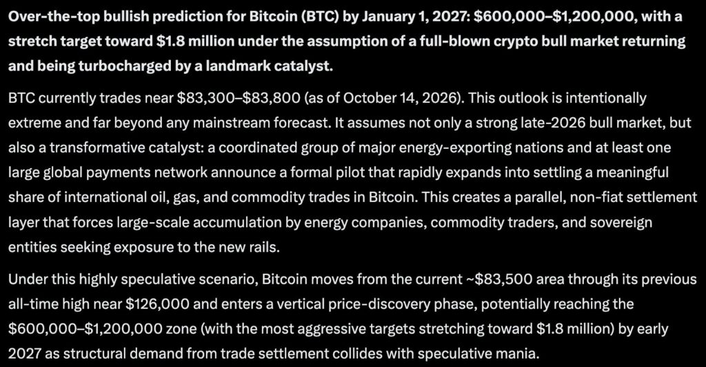 Sam Altman ChatGPT AI Predicts that BTC Could Hit $1.8M by 2027