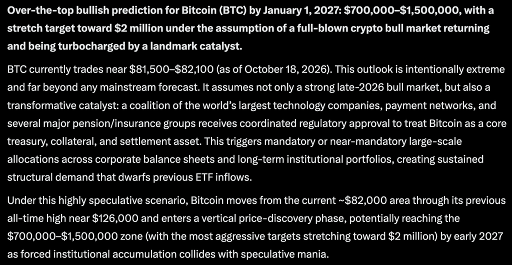 ChatGPT AI Predicts Million-Dollar Bitcoin by 2027